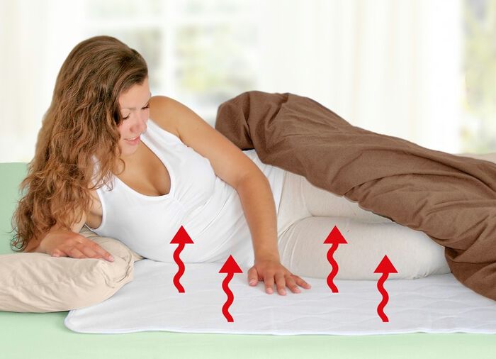 Hydas 3-Zonen-W&auml;rme-Unterbett 