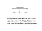 f.a.n. 7-Zonen-Tonnentaschenfederkern-Matratze 