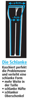 MONAde_AT1DieSchlanke_2009F_mitT_T_detail
