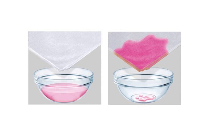 Reinigungst&uuml;cher, 20-teilig 