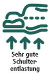 BADERde_DE1Logo_fan_Schulterentlastung