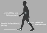 Aerosoft-Walker-Schnürschuhe mit auswechselbarer Weichschaum-Einlegesohle BEERE