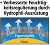 MONAde_AT1Logo_VerbesserteHydro