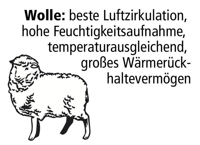 Wohndecke aus Schurwolle und Kamelhaar 