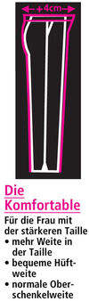 MONAde_AT1DieKomfortable_2009F_mitT_T_detail