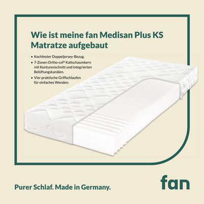 7-Zonen-Kaltschaumkern-Matratze &bdquo;fan Medisan Plus KS&ldquo; 