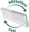 BADERde_CH1Logo_Mittelfest_fest