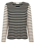 Ringelshirt 