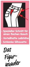 BADERde_DE1BauchWeg_Jeans_2013H_B_detail