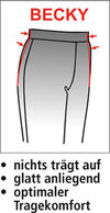 MONAde_AT1Logo_Hosen_Becky