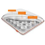 OCTAsleep Smart Kissen: Die Innovation im Schlafbereich 