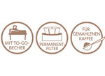 Kaffeemaschine Inkl. Thermobecher 