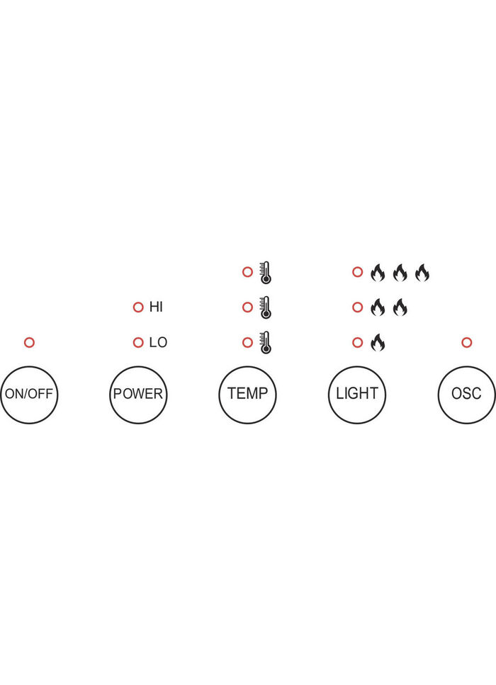 Keramik-Heizl&uuml;fter Ecomero mit einfacher Touch Bedienung 