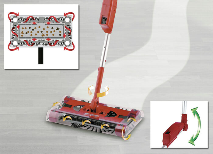 Swivel Sweeper Akku-Besen mit Power-Akku 